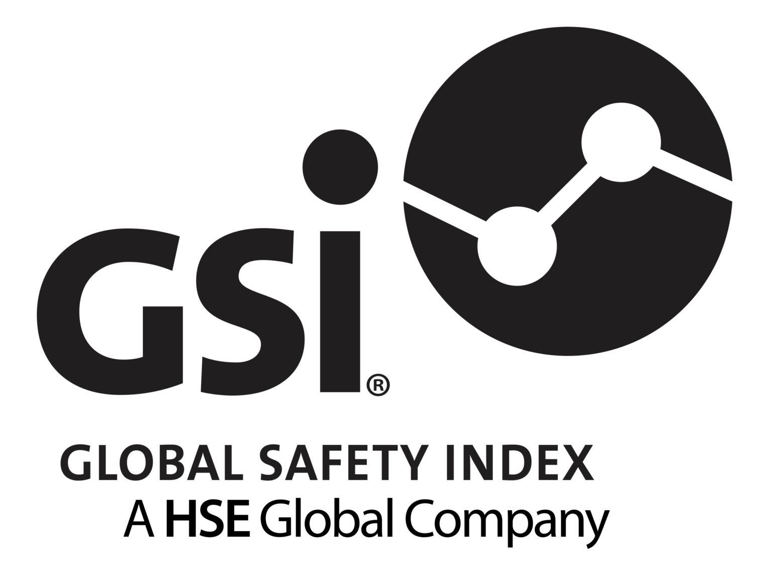 Home Global Safety Index Measure Safety Culture and Leadership